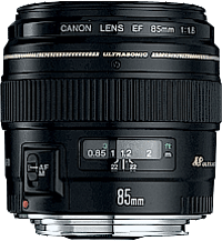 Canon EF 85/1.8 -objektiivi